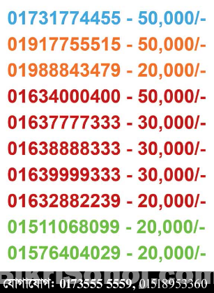 Top Rated VIP SIM Number Service BD online Unique &Memorable